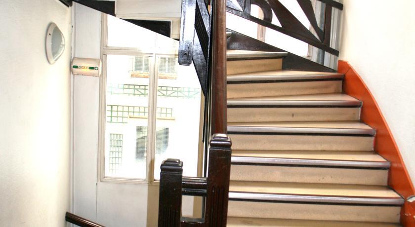 Eiffel Blomet Hotel Paris